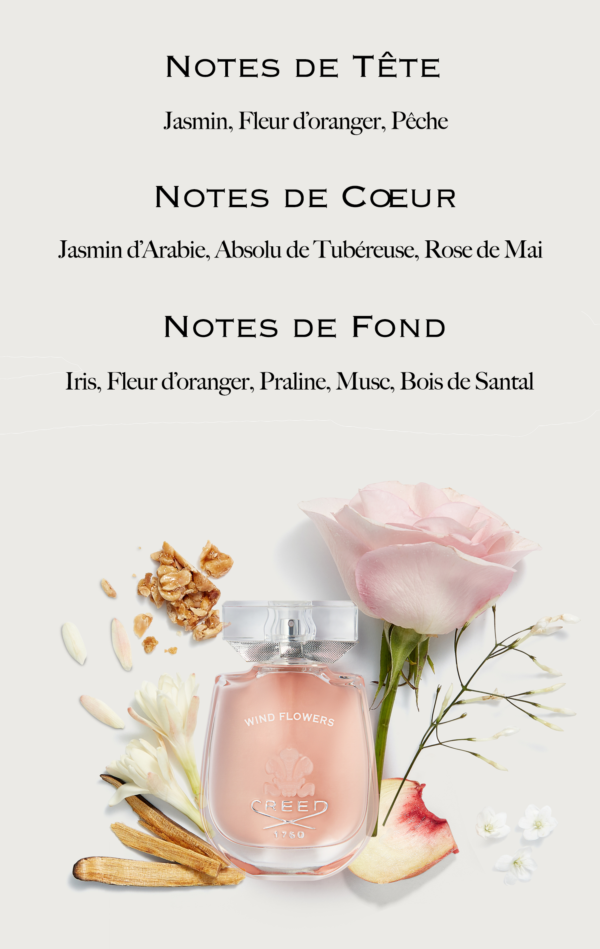 Creed - Wind Flowers 75ml